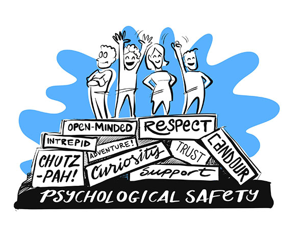 psychological safety2