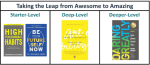 The 27 Best Self-Help & Personal Improvement Books - Ryan Gottfredson